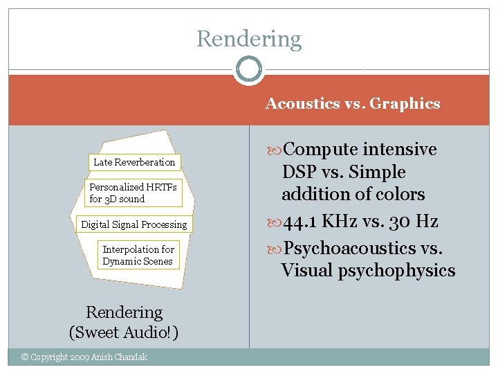 Rendering Acoustics vs. Graphics Late Reverberation Personalized HRTFs for 3 D sound Digital Signal Rendering Acoustics vs. Graphics Late Reverberation Personalized HRTFs for 3 D sound Digital Signal