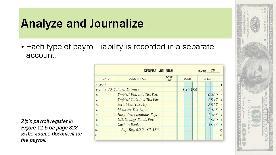 Analyze and Journalize • Each type of payroll liability is recorded in a separate