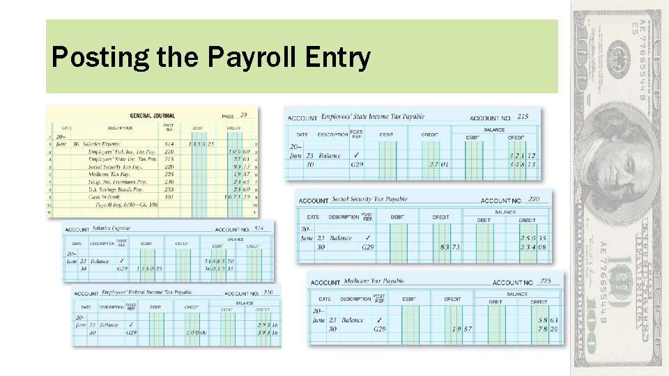 Posting the Payroll Entry 