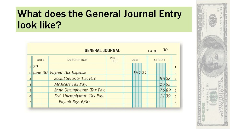 What does the General Journal Entry look like? 