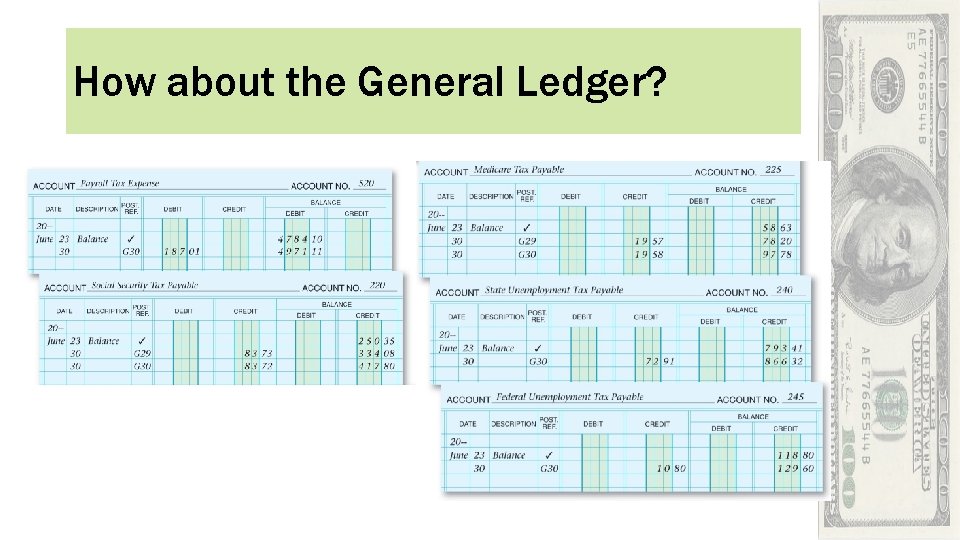 How about the General Ledger? 