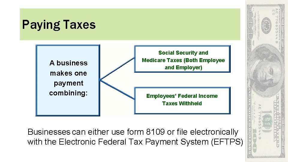 Paying Taxes A business makes one payment combining: Social Security and Medicare Taxes (Both