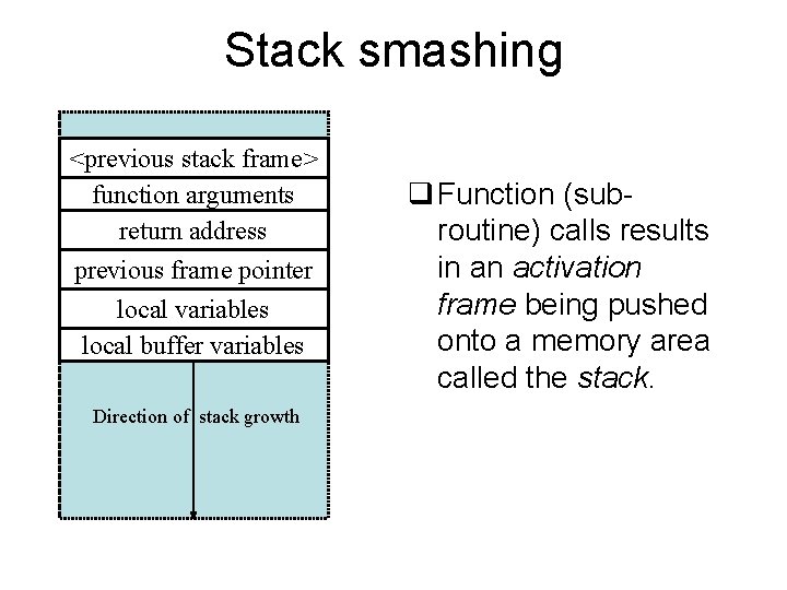 Stack smashing <previous stack frame> function arguments return address previous frame pointer local variables