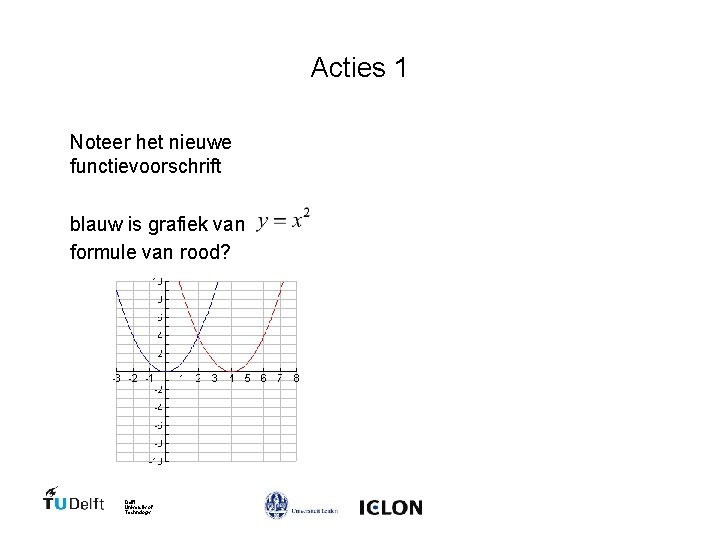 Acties 1 Noteer het nieuwe functievoorschrift blauw is grafiek van formule van rood? Delft