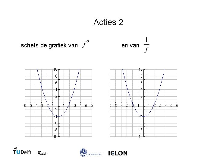 Acties 2 schets de grafiek van Delft University of Technology en van 