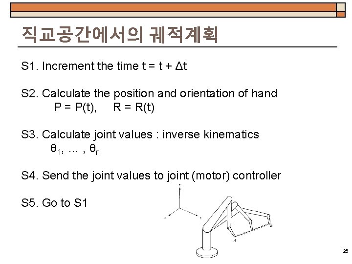 직교공간에서의 궤적계획 S 1. Increment the time t = t + Δt S 2.