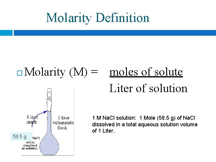 Molarity Definition Molarity (M) = moles of solute Liter of solution 1 M Na.