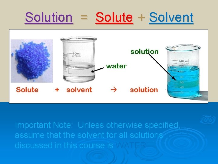 Solution = Solute + Solvent Important Note: Unless otherwise specified, assume that the solvent