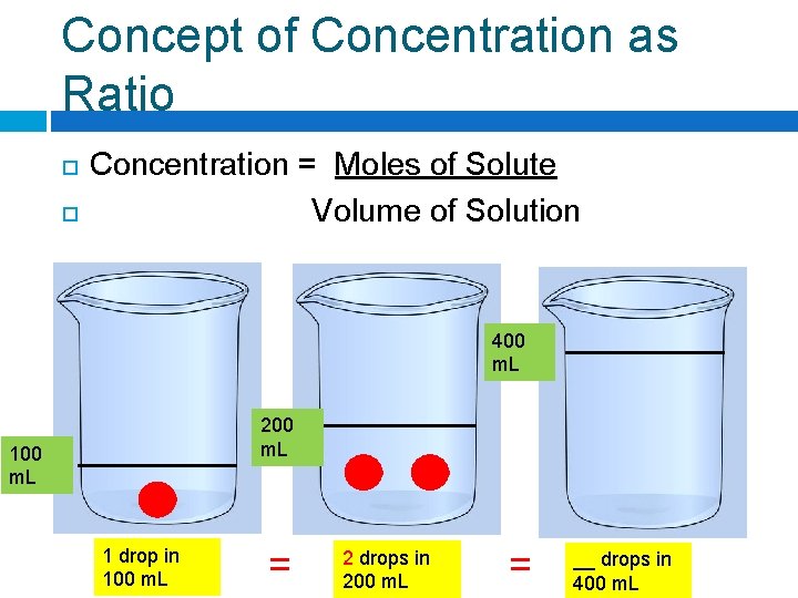 Concept of Concentration as Ratio Concentration = Moles of Solute Volume of Solution 400