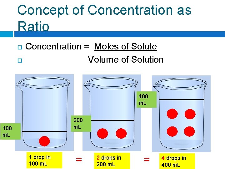 Concept of Concentration as Ratio Concentration = Moles of Solute Volume of Solution 400