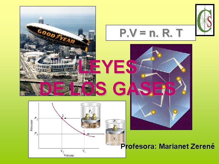 P. V = n. R. T LEYES DE LOS GASES Profesora: Marianet Zerené 