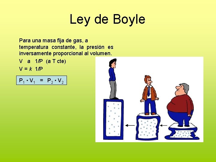 Ley de Boyle Para una masa fija de gas, a temperatura constante, la presión