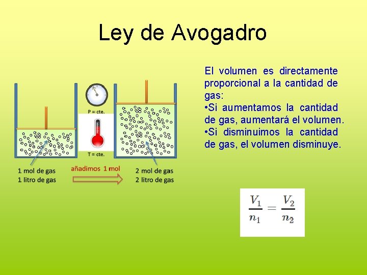 Ley de Avogadro El volumen es directamente proporcional a la cantidad de gas: •