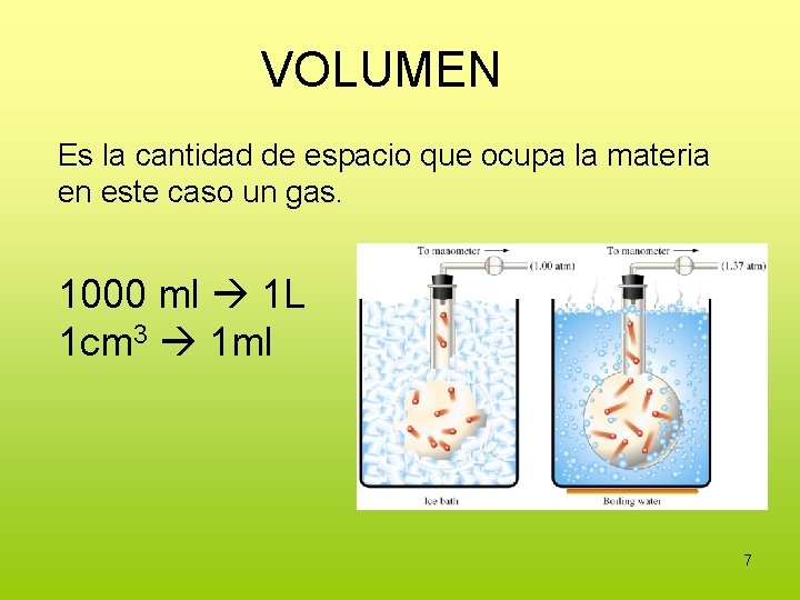  VOLUMEN Es la cantidad de espacio que ocupa la materia en este caso