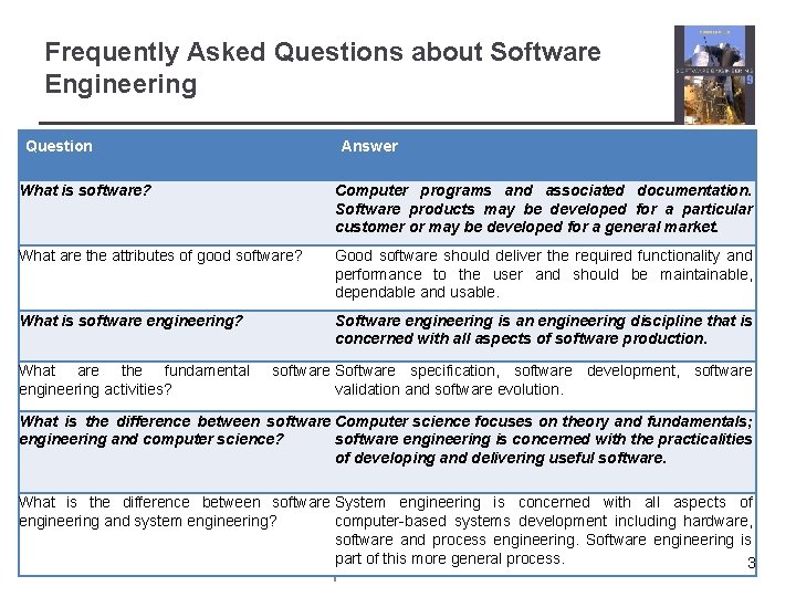 Frequently Asked Questions about Software Engineering Question Answer What is software? Computer programs and
