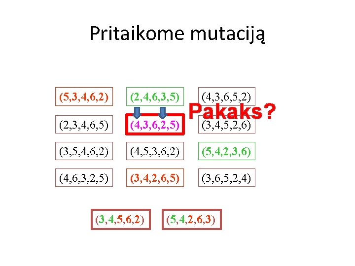 Pritaikome mutaciją (5, 3, 4, 6, 2) (2, 4, 6, 3, 5) (2, 3,