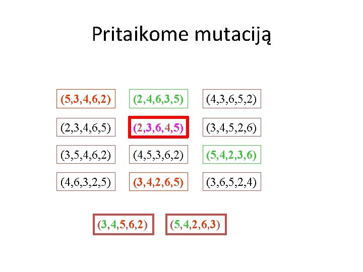 Pritaikome mutaciją (5, 3, 4, 6, 2) (2, 4, 6, 3, 5) (4, 3, Pritaikome mutaciją (5, 3, 4, 6, 2) (2, 4, 6, 3, 5) (4, 3,