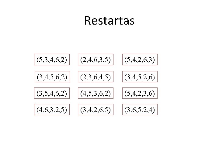 Restartas (5, 3, 4, 6, 2) (2, 4, 6, 3, 5) (5, 4, 2,