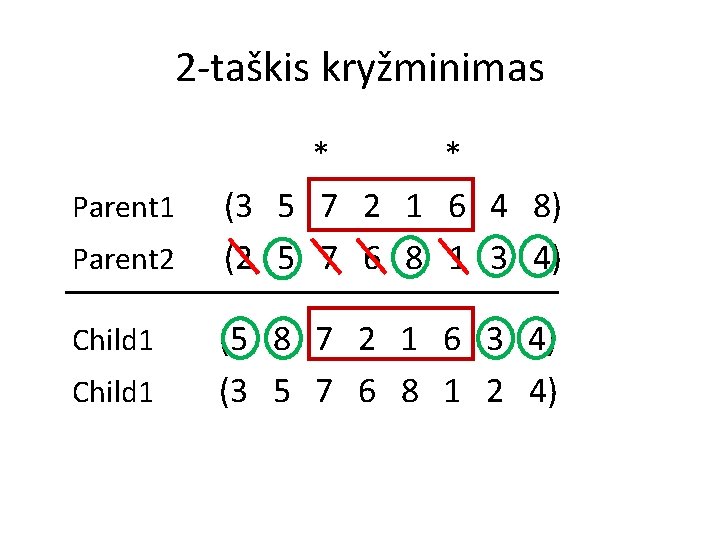 2 -taškis kryžminimas Parent 1 Parent 2 Child 1 * * (3 5 7