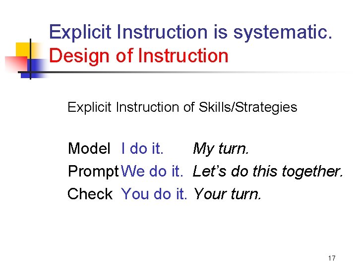 Explicit Instruction is systematic. Design of Instruction Explicit Instruction of Skills/Strategies Model I do