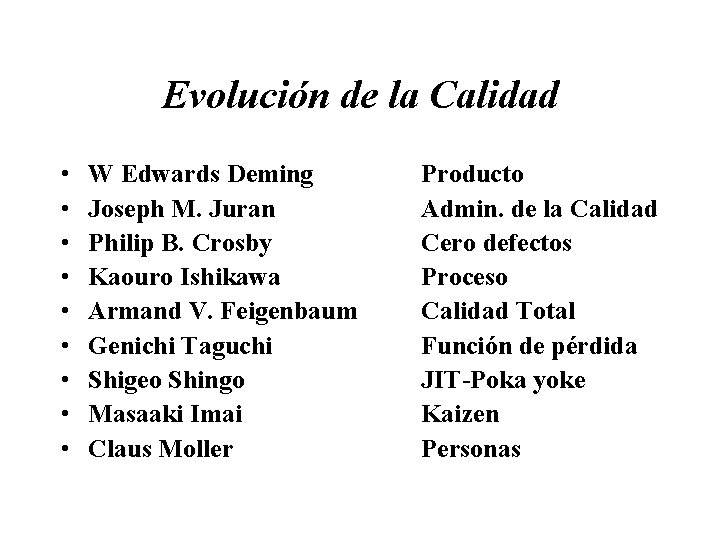 Evolución de la Calidad • • • W Edwards Deming Joseph M. Juran Philip