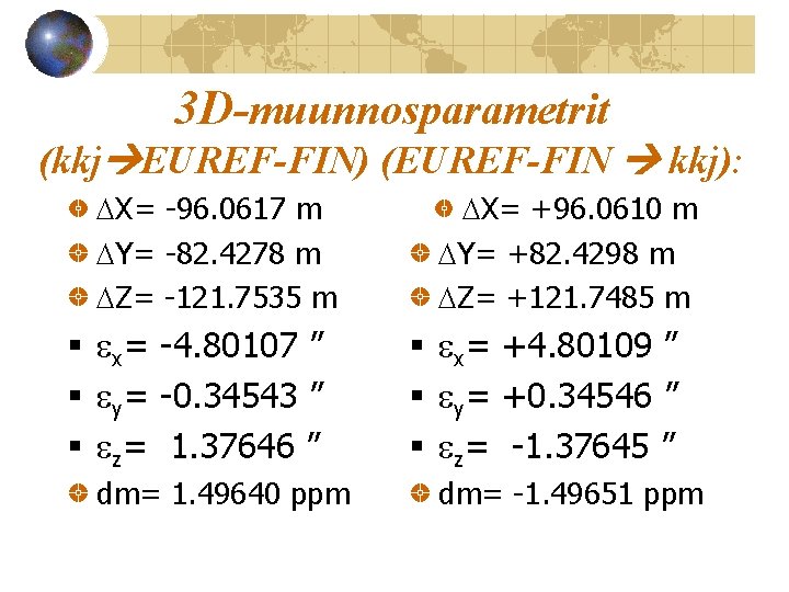3 D-muunnosparametrit (kkj EUREF-FIN) (EUREF-FIN kkj): X= -96. 0617 m Y= -82. 4278 m
