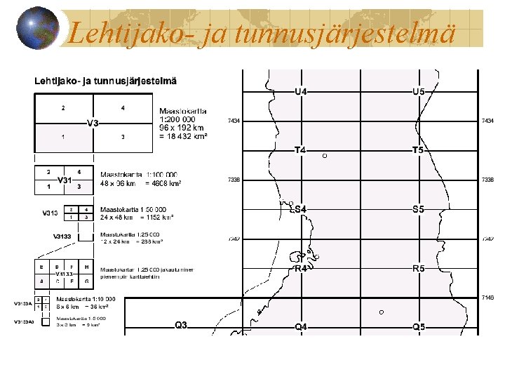 Lehtijako- ja tunnusjärjestelmä 