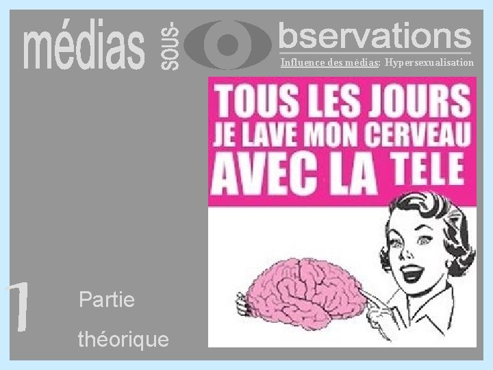 Influence des médias: Hypersexualisation 1 Partie théorique 