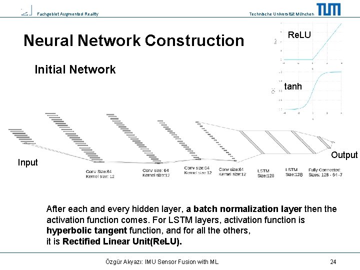 Fachgebiet Augmented Reality Technische Universität München Neural Network Construction Re. LU Initial Network tanh