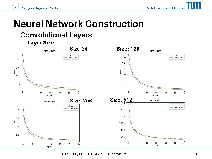 Fachgebiet Augmented Reality Technische Universität München Neural Network Construction Convolutional Layers Layer Size: 64