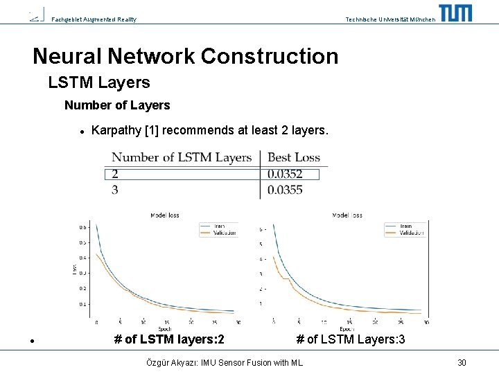 Fachgebiet Augmented Reality Technische Universität München Neural Network Construction LSTM Layers Number of Layers