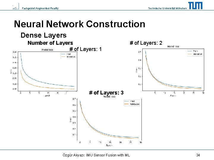 Fachgebiet Augmented Reality Technische Universität München Neural Network Construction Dense Layers Number of Layers