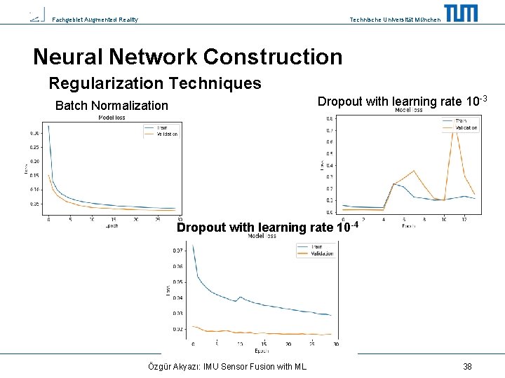 Fachgebiet Augmented Reality Technische Universität München Neural Network Construction Regularization Techniques Dropout with learning