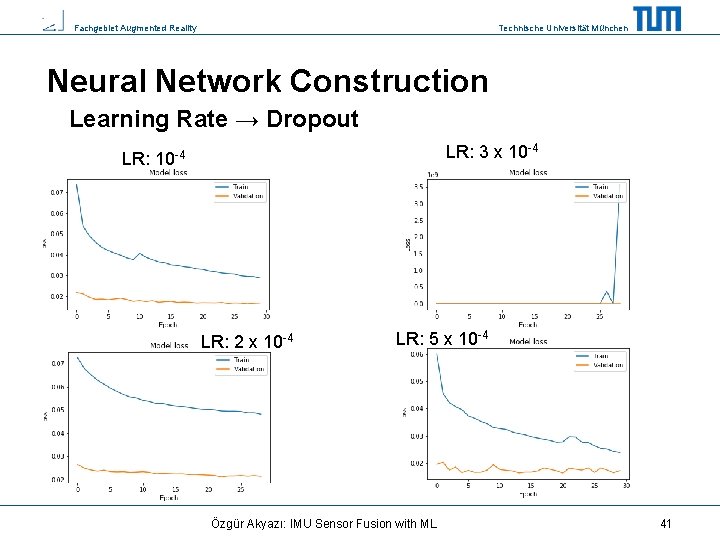 Fachgebiet Augmented Reality Technische Universität München Neural Network Construction Learning Rate → Dropout LR: