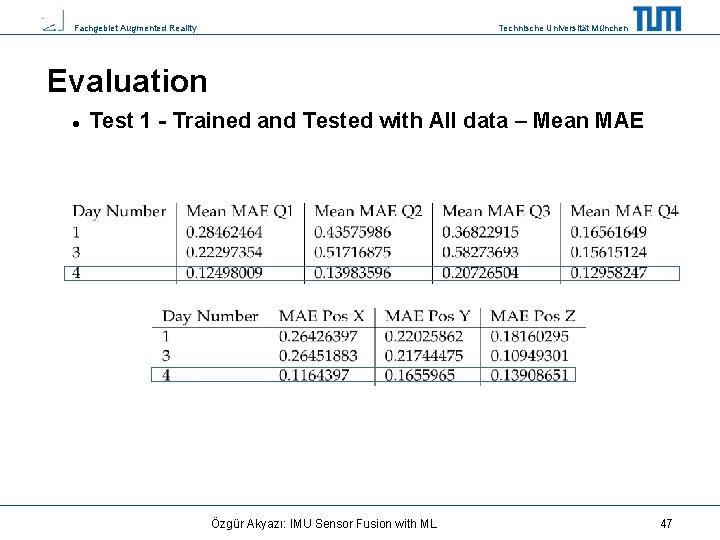 Fachgebiet Augmented Reality Technische Universität München Evaluation Test 1 - Trained and Tested with