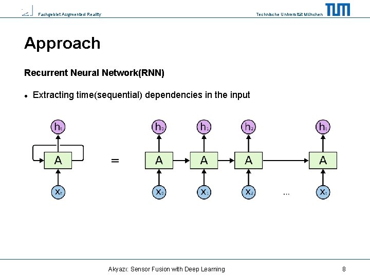 Fachgebiet Augmented Reality Technische Universität München Approach Recurrent Neural Network(RNN) Extracting time(sequential) dependencies in