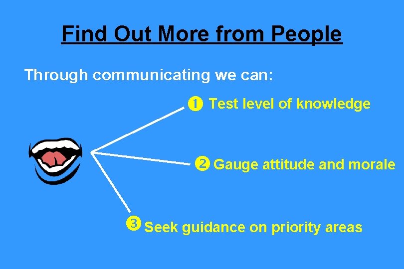 Find Out More from People Through communicating we can: Test level of knowledge Gauge Find Out More from People Through communicating we can: Test level of knowledge Gauge