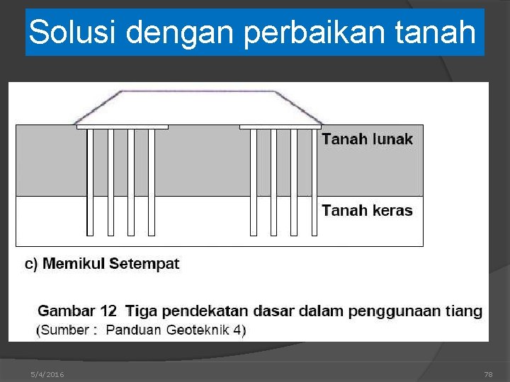 Solusi dengan perbaikan tanah 5/4/2016 78 