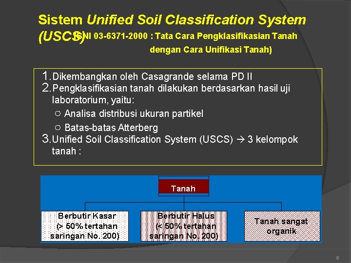 Sistem Unified Soil Classification System (SNI 03 -6371 -2000 : Tata Cara Pengklasifikasian Tanah