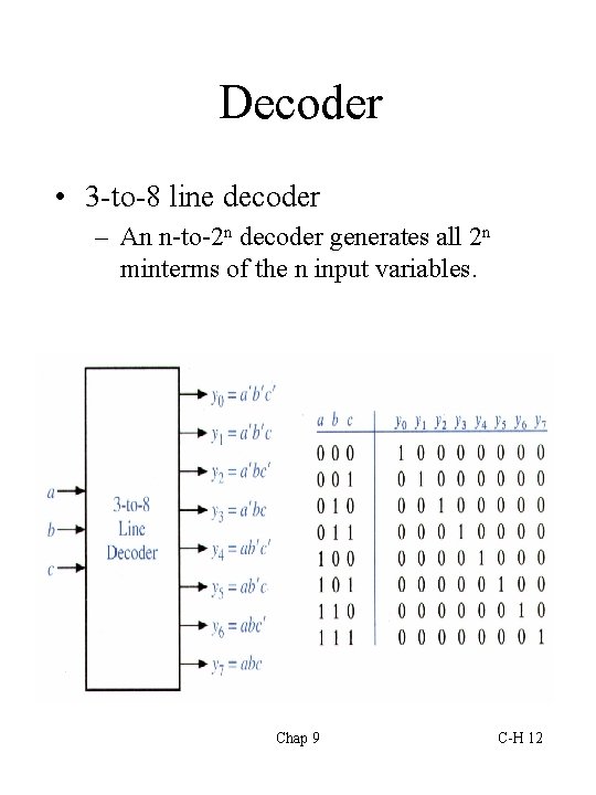 Decoder • 3 -to-8 line decoder – An n-to-2 n decoder generates all 2
