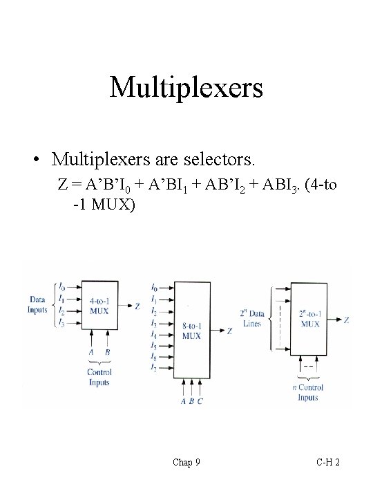 Multiplexers • Multiplexers are selectors. Z = A’B’I 0 + A’BI 1 + AB’I