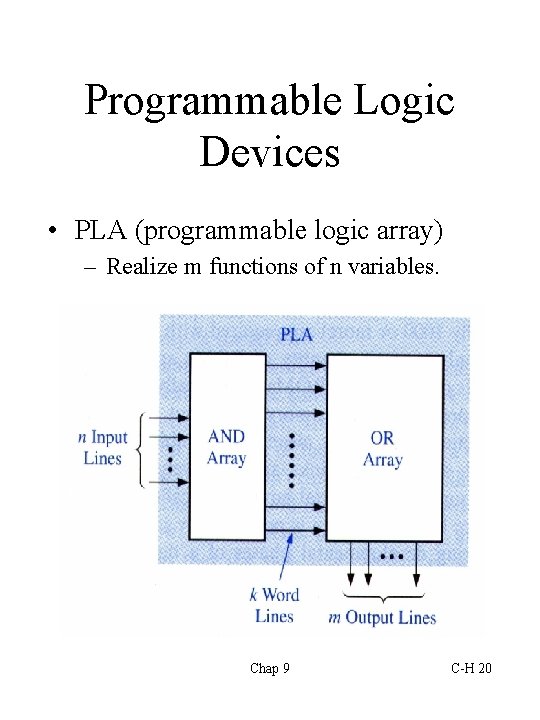 Programmable Logic Devices • PLA (programmable logic array) – Realize m functions of n