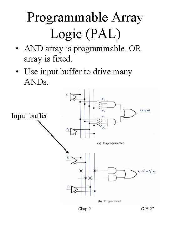 Programmable Array Logic (PAL) • AND array is programmable. OR array is fixed. •