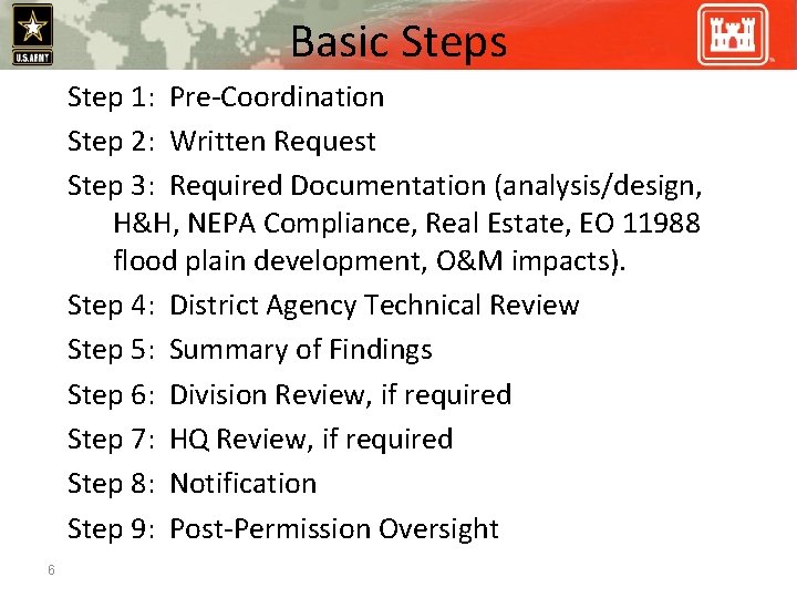 Basic Steps Step 1: Pre-Coordination Step 2: Written Request Step 3: Required Documentation (analysis/design,