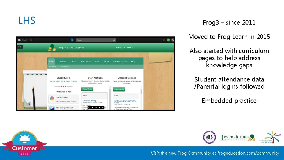 LHS Frog 3 – since 2011 Moved to Frog Learn in 2015 Also started