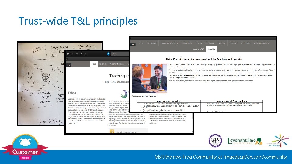 Trust-wide T&L principles Visit the new Frog Community at frogeducation. com/community 