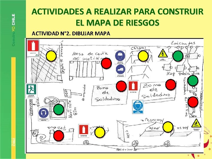 ACTIVIDADES A REALIZAR PARA CONSTRUIR EL MAPA DE RIESGOS ACTIVIDAD N° 2. DIBUJAR MAPA