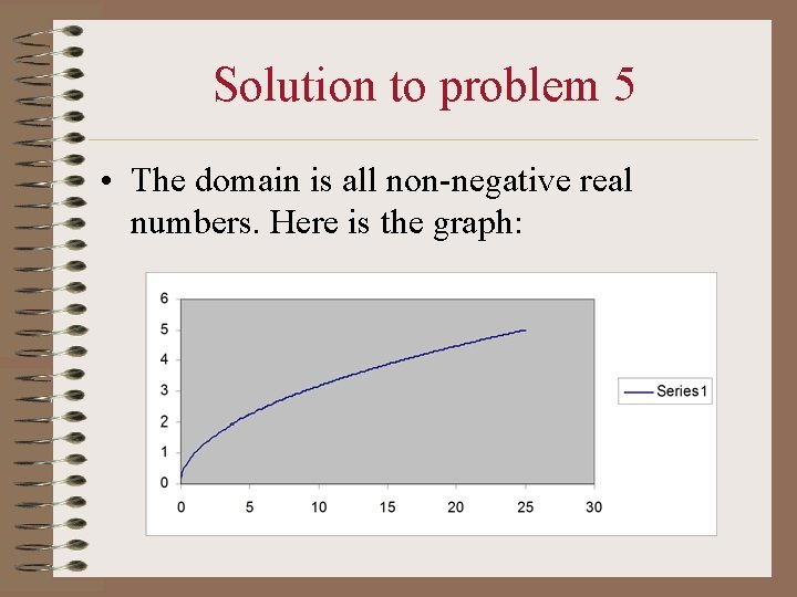 Solution to problem 5 • The domain is all non-negative real numbers. Here is