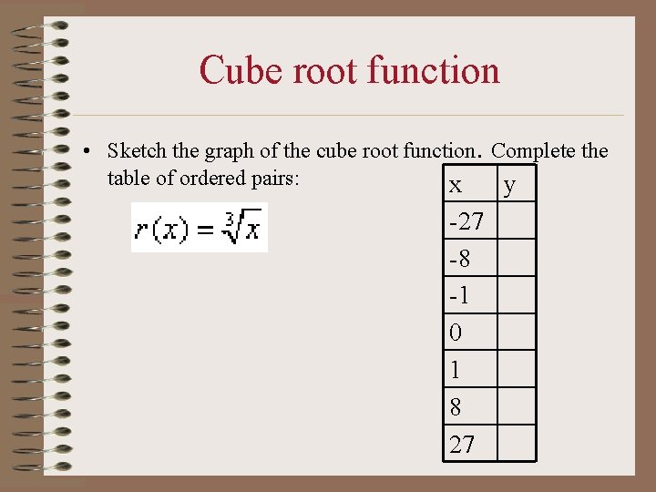 Cube root function • Sketch the graph of the cube root function. Complete the