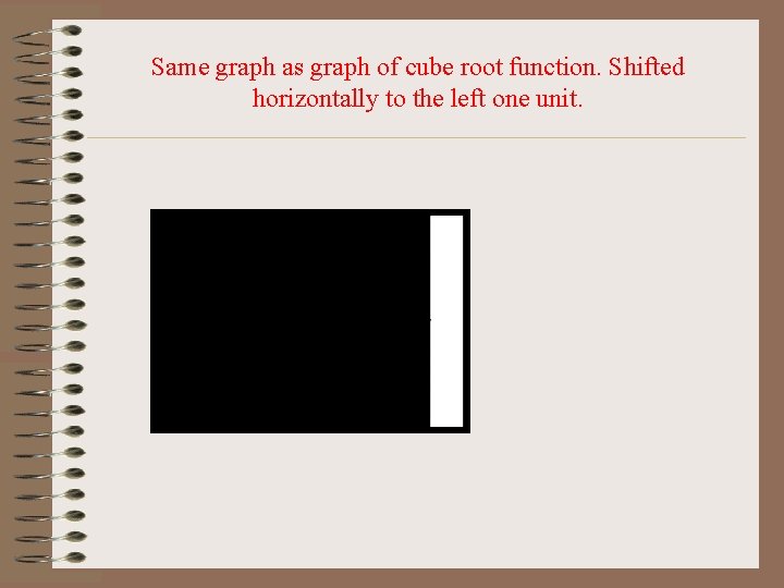 Same graph as graph of cube root function. Shifted horizontally to the left one